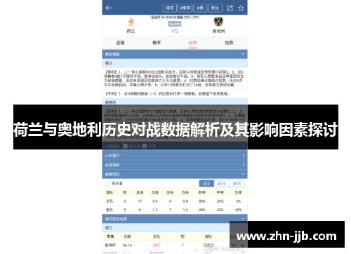 荷兰与奥地利历史对战数据解析及其影响因素探讨