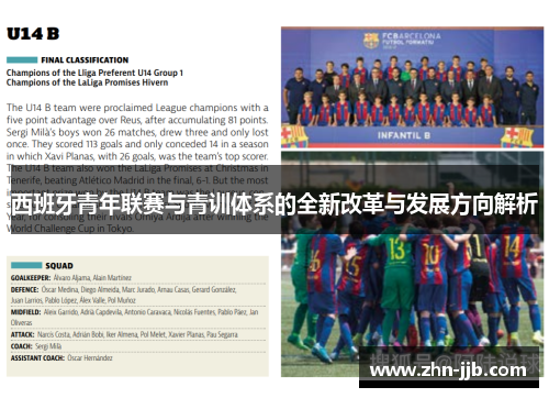 西班牙青年联赛与青训体系的全新改革与发展方向解析