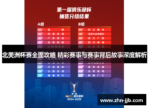 北美洲杯赛全面攻略 精彩赛事与赛事背后故事深度解析