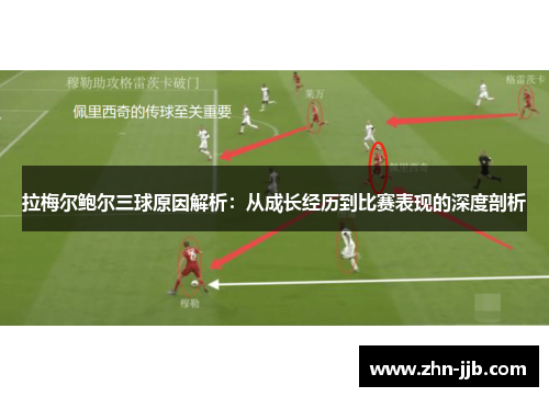 拉梅尔鲍尔三球原因解析：从成长经历到比赛表现的深度剖析