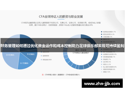 财务管理如何通过优化资金运作和成本控制助力足球俱乐部实现可持续盈利