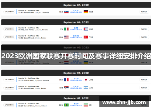 2023欧洲国家联赛开赛时间及赛事详细安排介绍