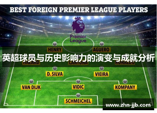 英超球员与历史影响力的演变与成就分析 英超球员与历史影响力的演变与成就分析