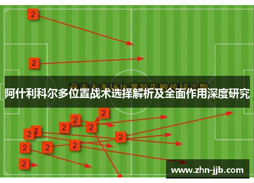阿什利科尔多位置战术选择解析及全面作用深度研究