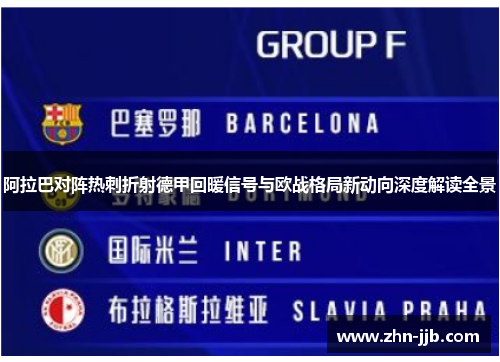 阿拉巴对阵热刺折射德甲回暖信号与欧战格局新动向深度解读全景
