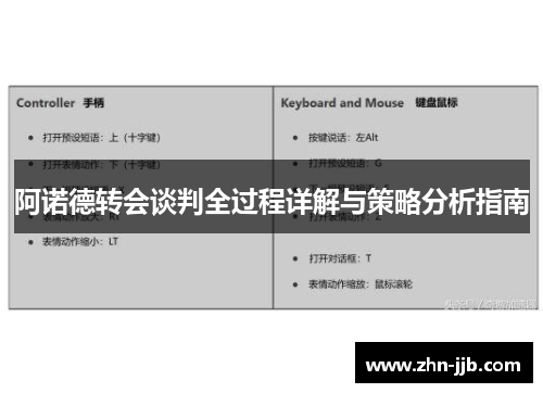 阿诺德转会谈判全过程详解与策略分析指南
