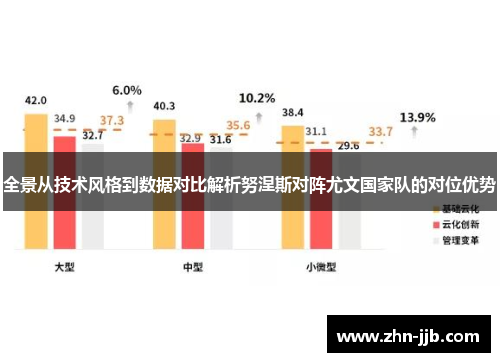全景从技术风格到数据对比解析努涅斯对阵尤文国家队的对位优势 全景从技术风格到数据对比解析努涅斯对阵尤文国家队的对位优势